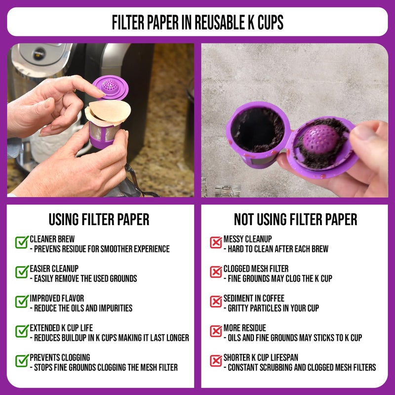 Delibru Unbleached K Cup Filters With Lid for Reusable Coffee Pods - Pack of 300 - Keurig Coffee Filters for K Cup - Natural and Compostable - Image 4